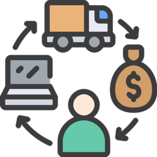 Rekabetçi Fiyatlandırma